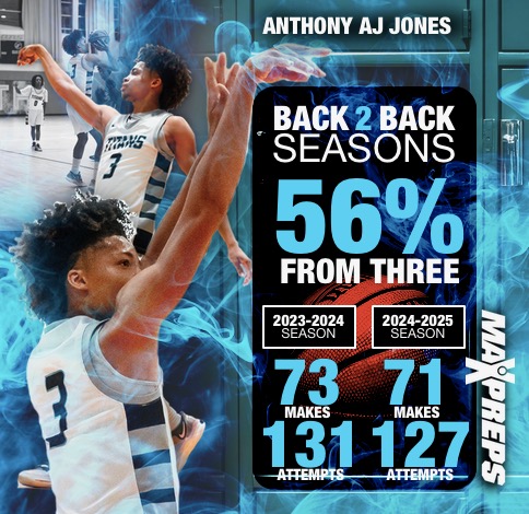 Rallyhed tweet media