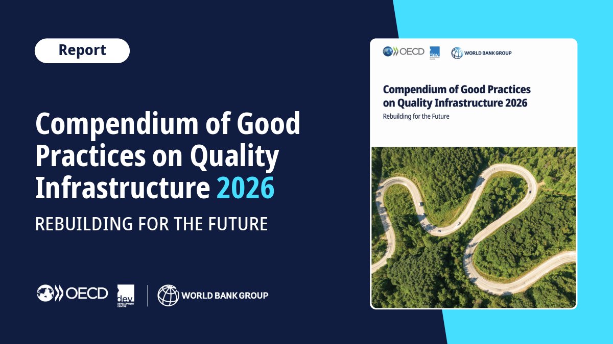 OECD Development tweet media