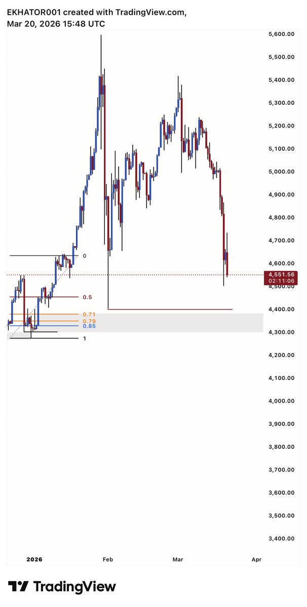 K-D-T🚀📈 tweet media