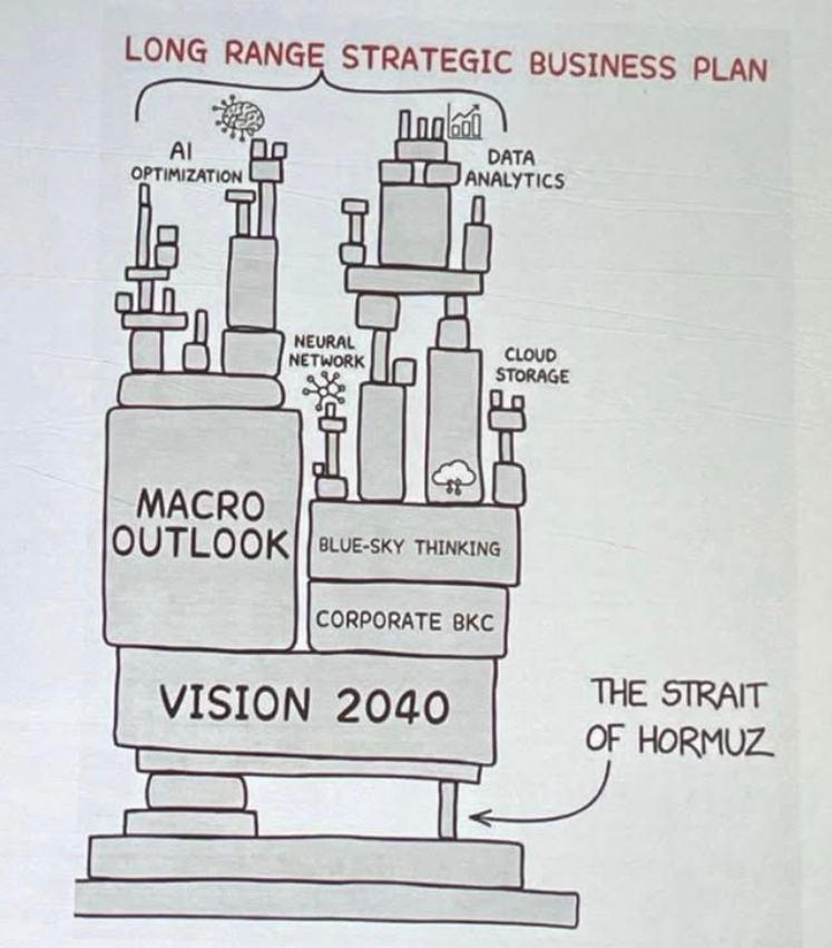 Insights | Integration🖊️ tweet media