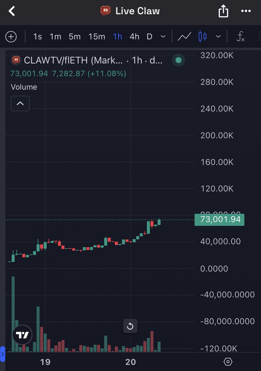 sidevils tweet media