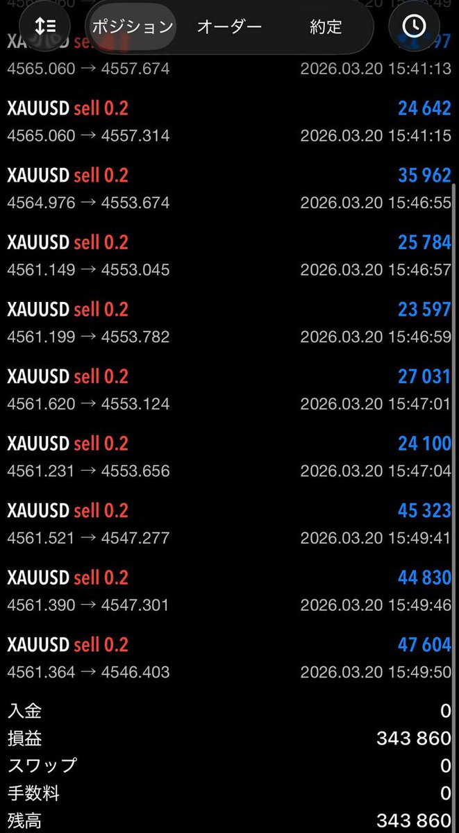 Zen@億トレ(BTC✖︎GOLD) tweet media