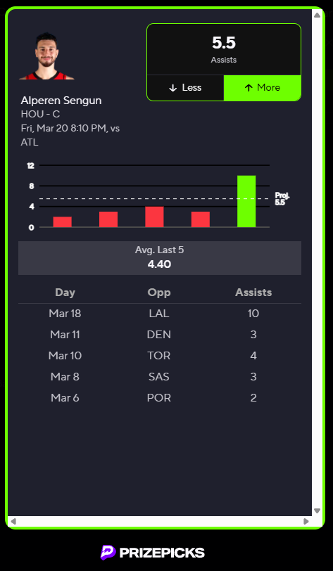 Sports Betting Simplified tweet media