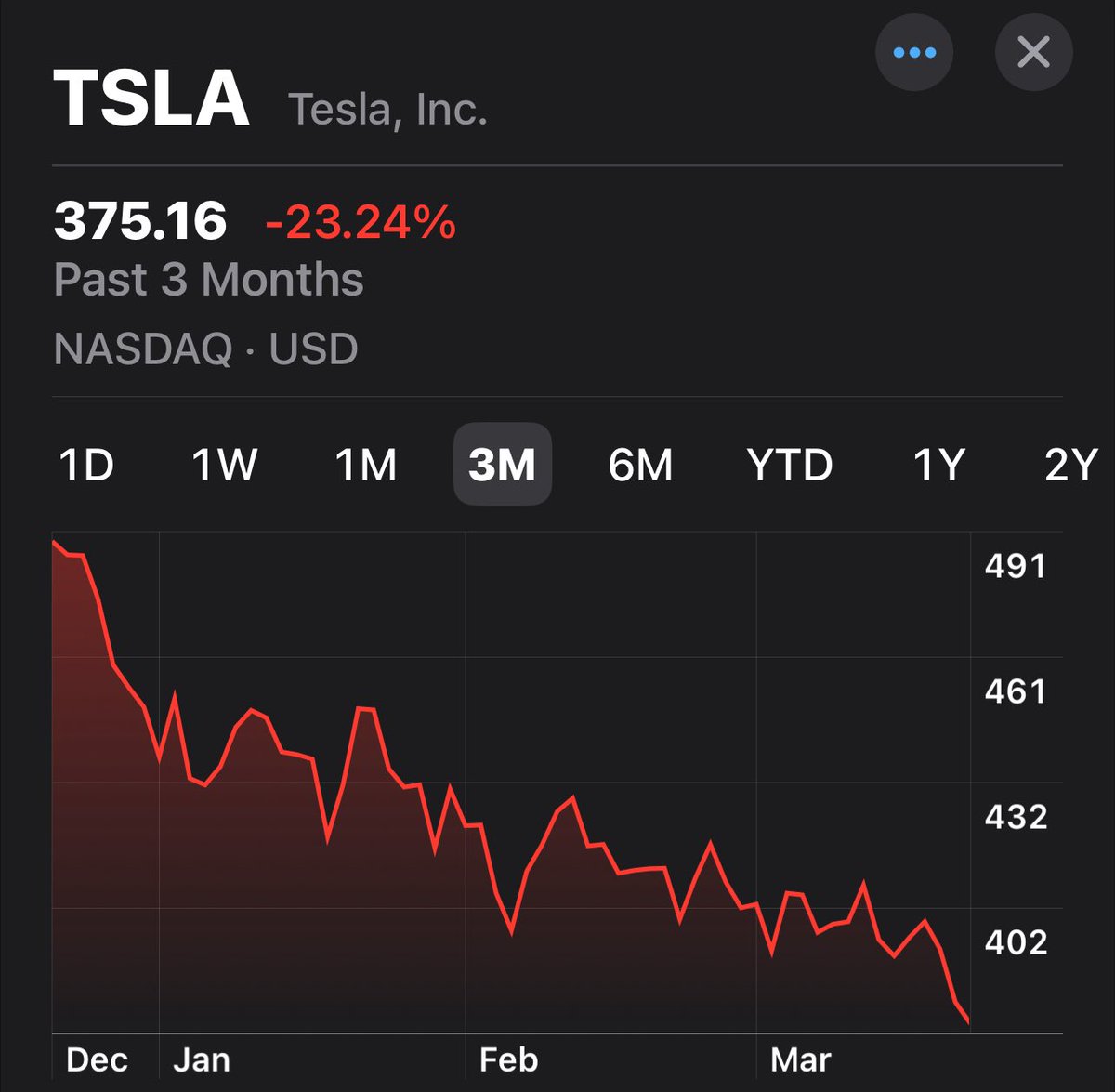Tesla Yoda tweet media