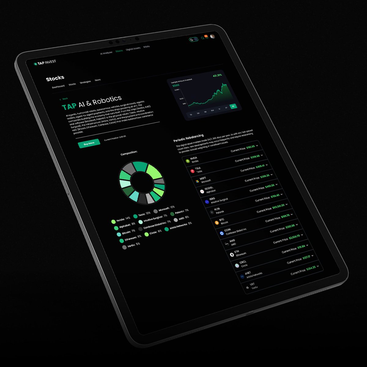 TAP, Inc. tweet media