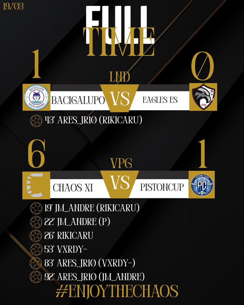 Chaos XI tweet media