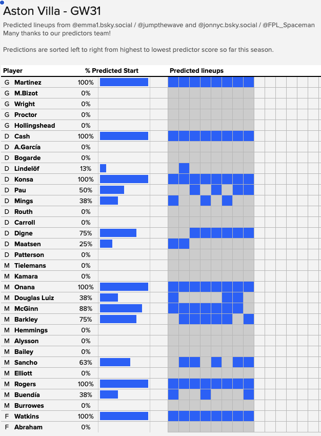 Emma 🇪🇺🇺🇦 tweet media
