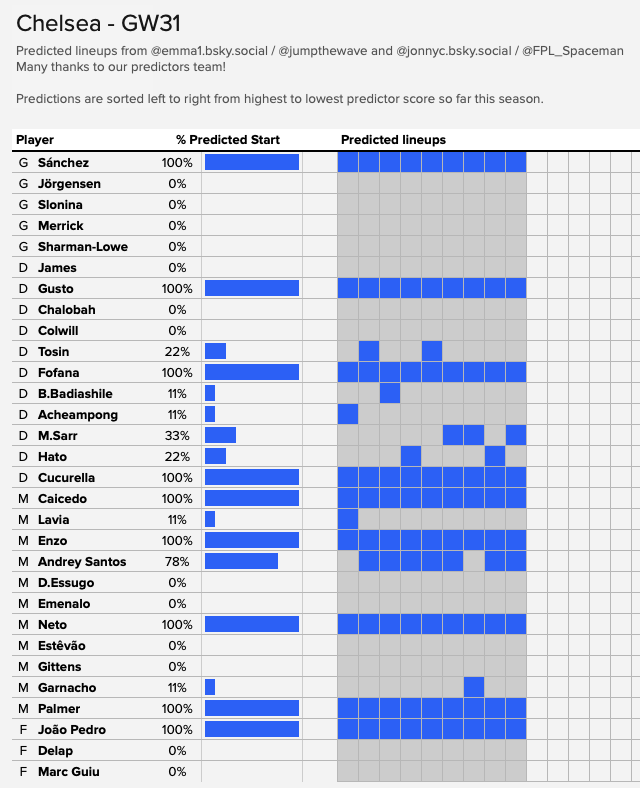 Emma 🇪🇺🇺🇦 tweet media