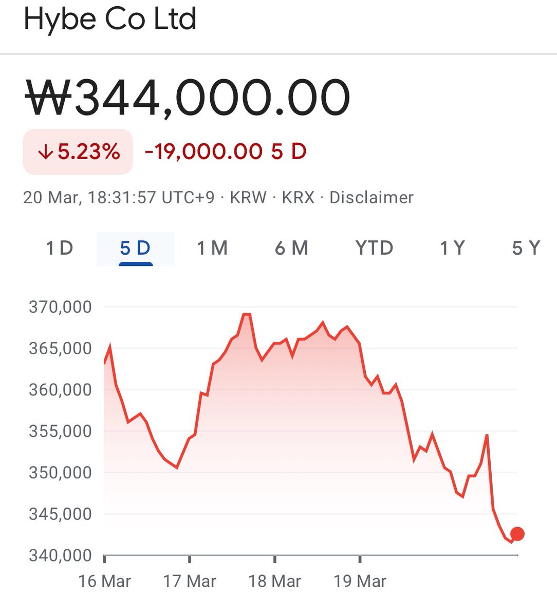 This is like the most insane shit ive ever seen