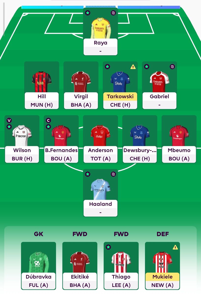 FPL Zidan 🇮🇩 tweet media