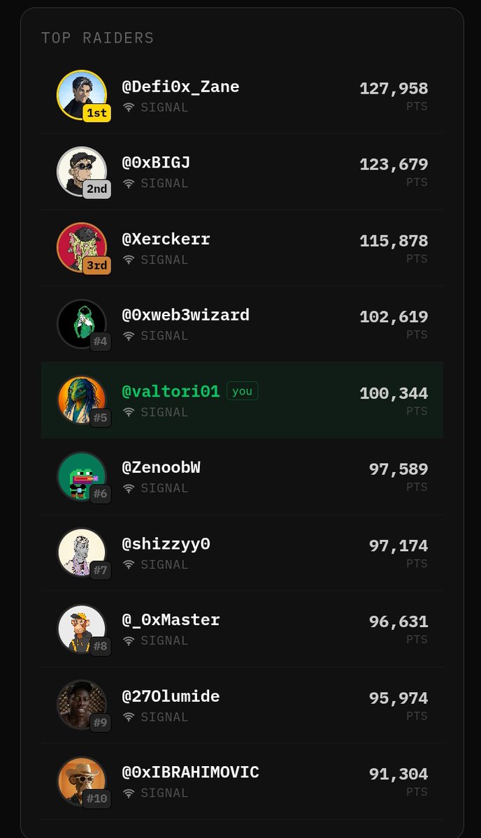 Vȧlṯhøřï ☠️ tweet media