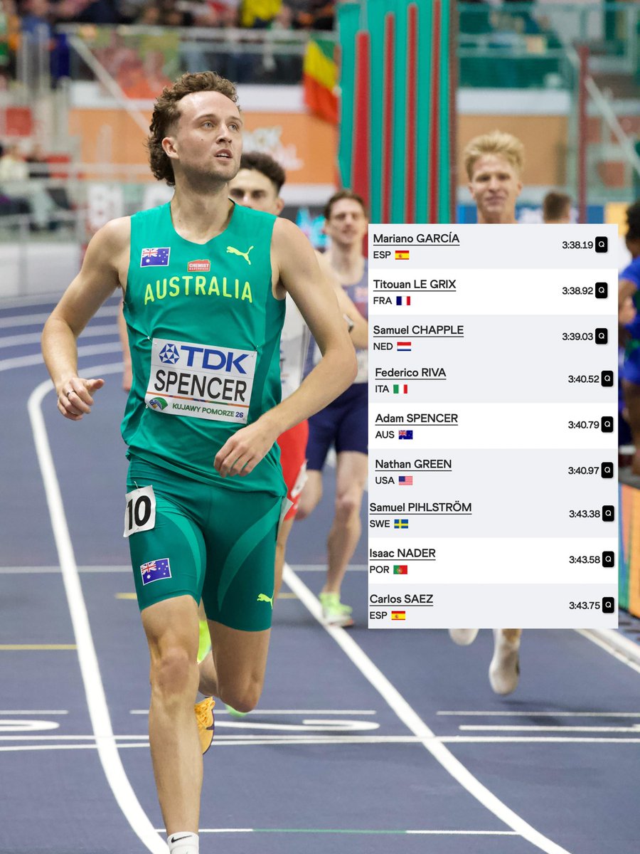 FloTrack tweet media