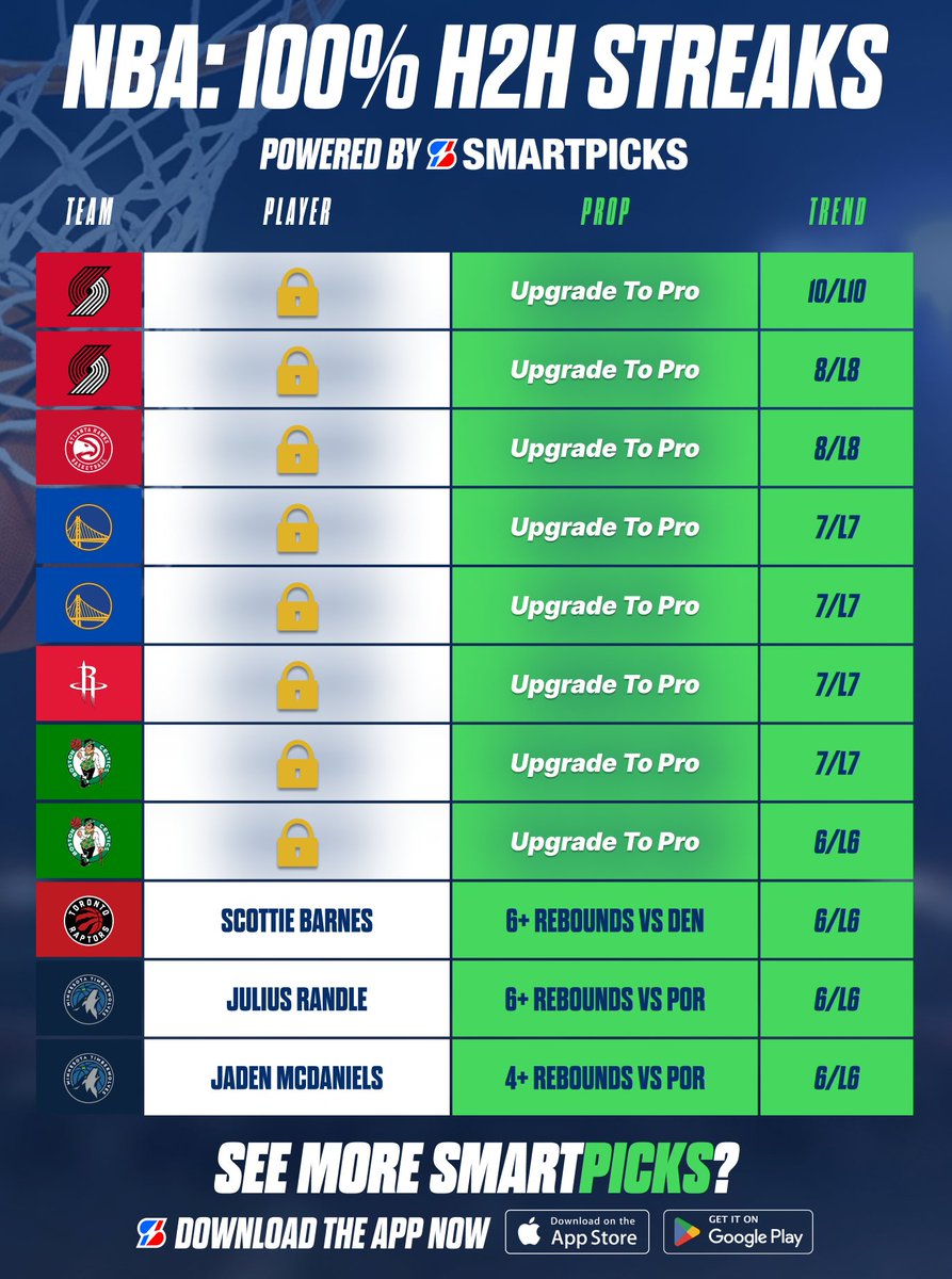 SmartPicks⚡️ tweet media