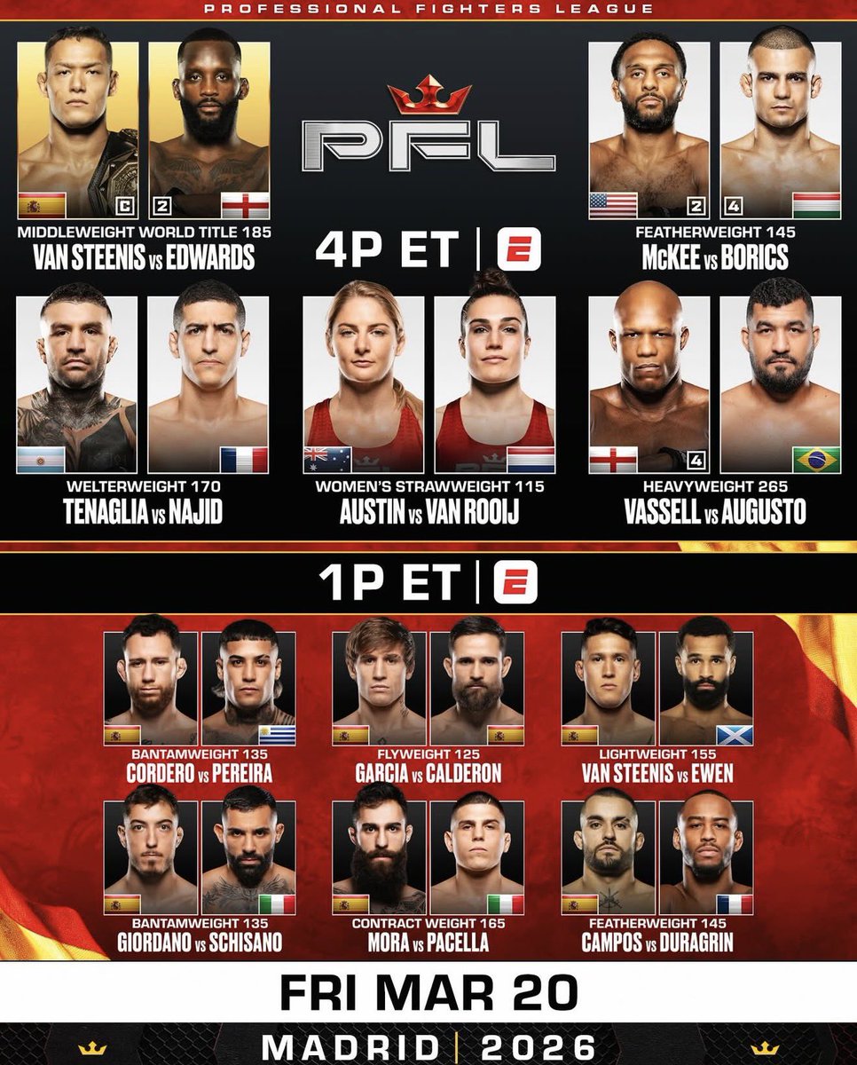 fanaticosMMAGT's tweet image. Ya arrancaron las preliminares del #PFLMadrid, me reportan que estas son las opciones para verlo:

-Centroamérica: 🏴‍☠️
-Sudamérica: DSports DirectTV
-Brasil: Combate
-México: Fox Sports
-España: Movistar
-Estados Unidos: ESPN+