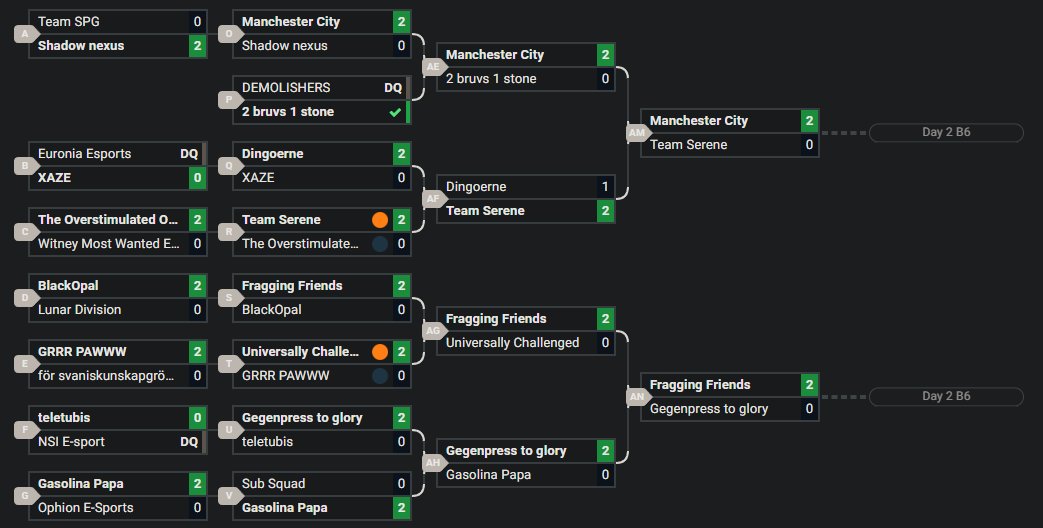 FRG - Fragging Friends tweet media