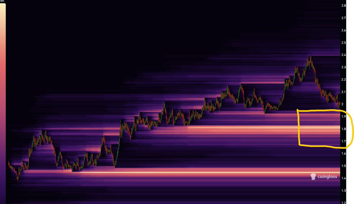 Void Trading tweet media