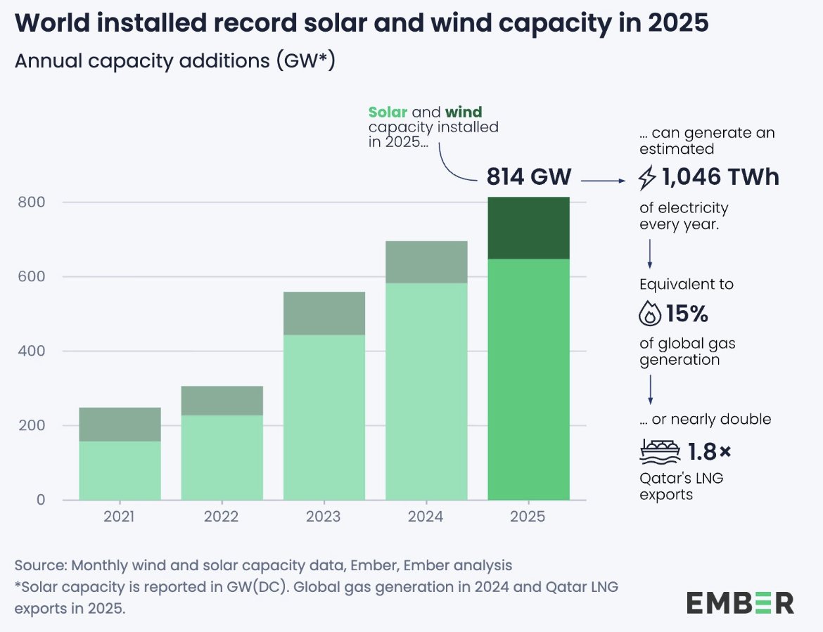 Sierra Peterson tweet media