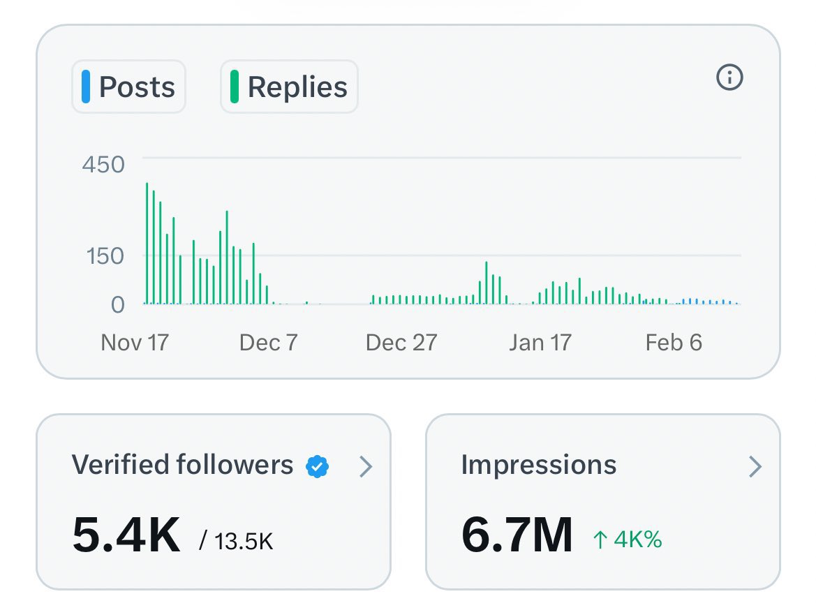 Unya💃🏻 tweet media