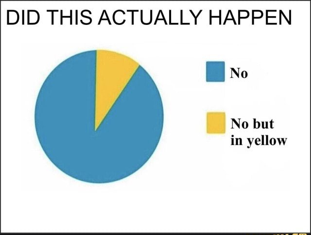 Sir Ternlynot, an MP tweet media