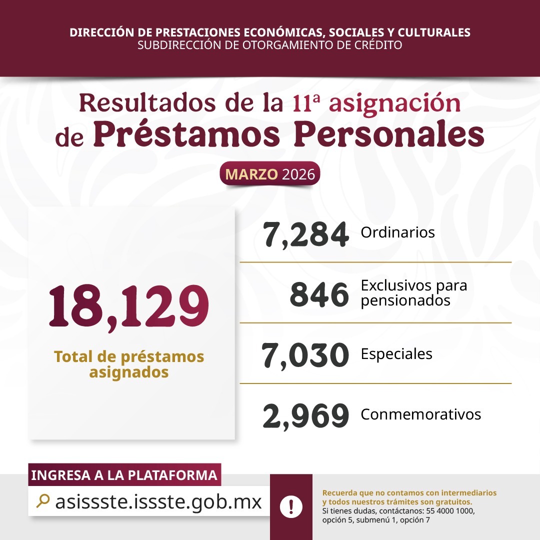 Issste Campeche tweet media