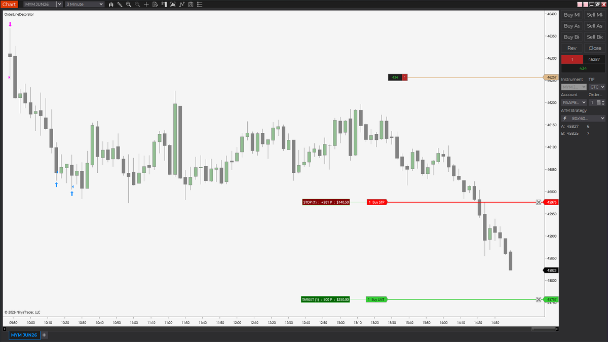 LumiTraders tweet media