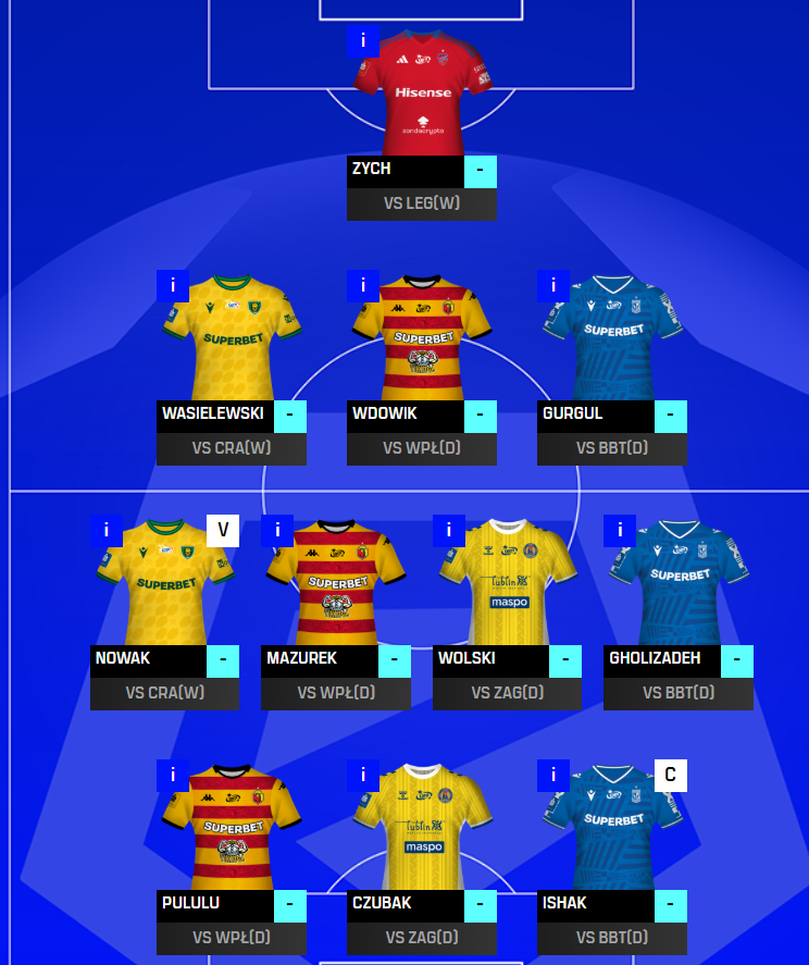 Tom Czaja tweet media