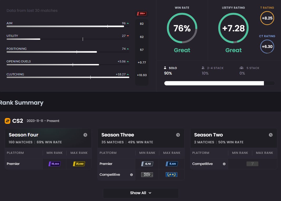 Danish Allana tweet media