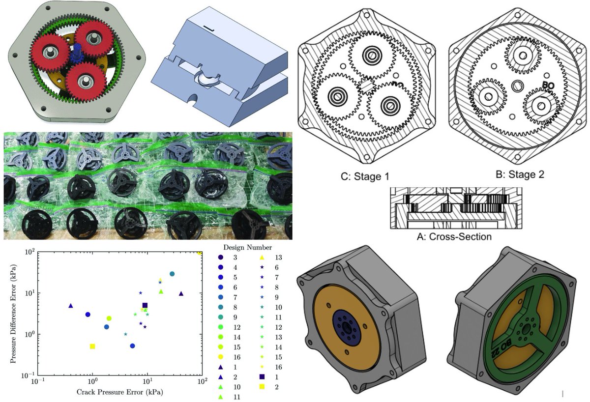 GRASP Laboratory tweet media