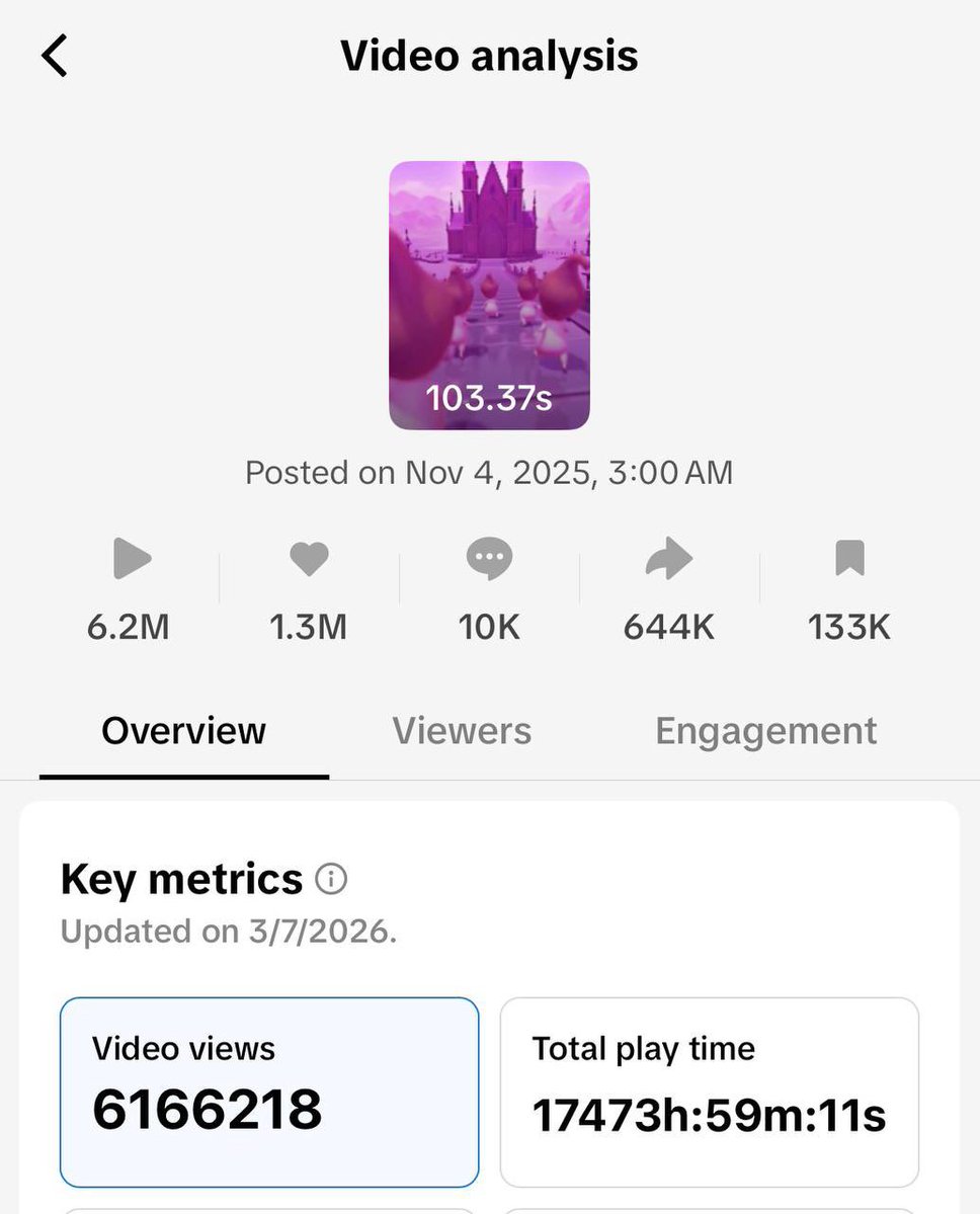 very WISE! (formerly known as hash from $MD 😈) tweet media