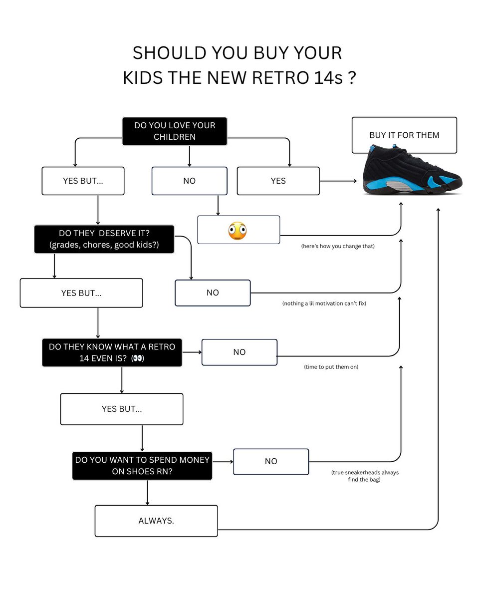 Kids Foot Locker tweet media