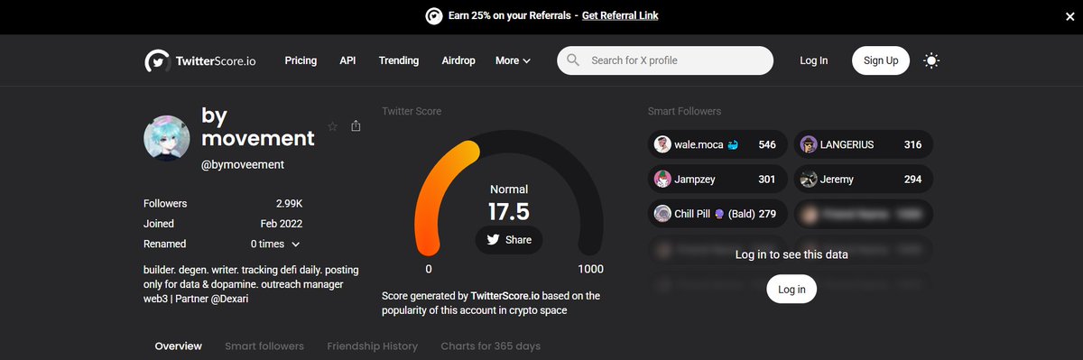 by movement tweet media