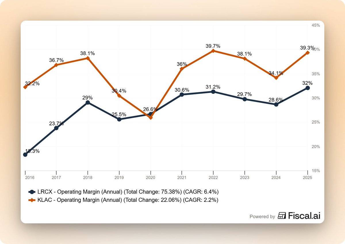 DaveAhern42 tweet media