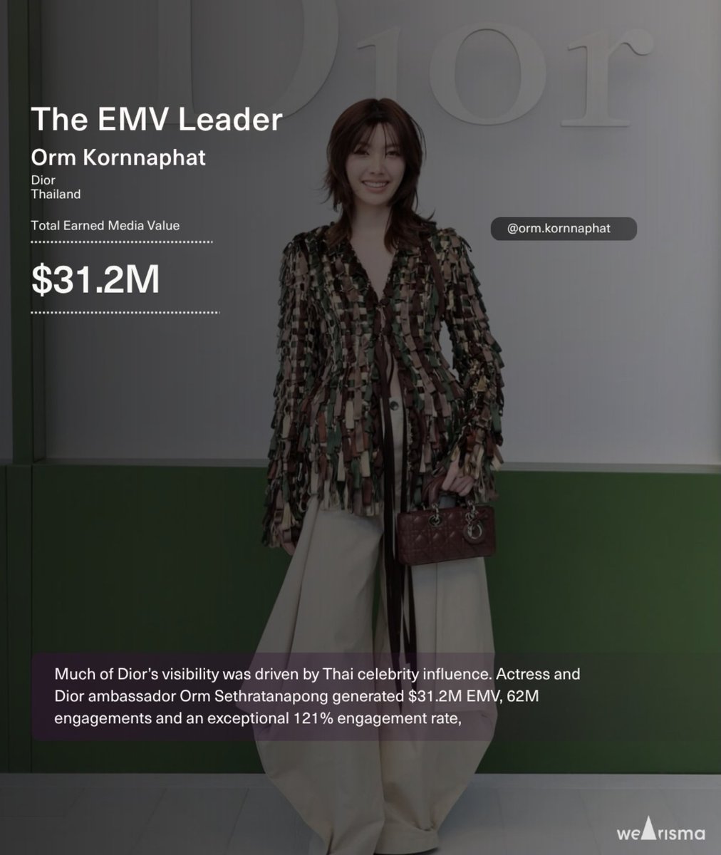 Wayd LO 🍮🌶 tweet media