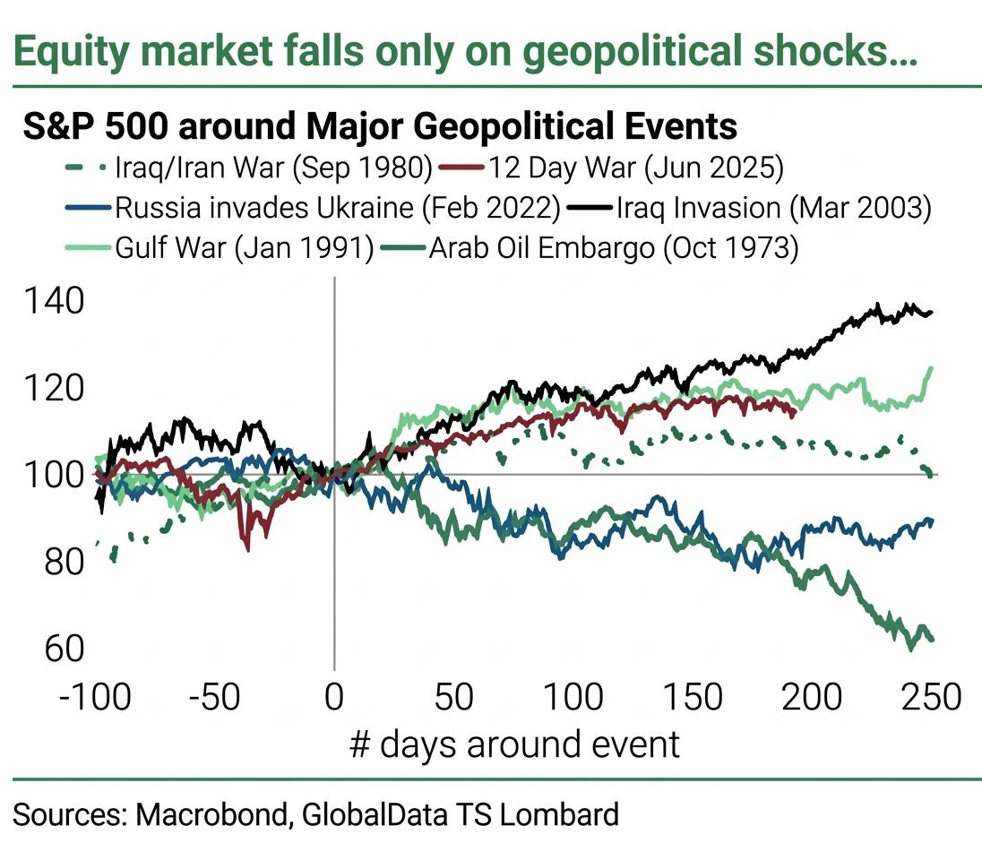 Stewardship Finance Academy (SFA) tweet media