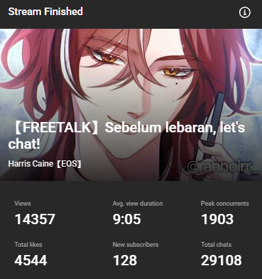 Harris Caine ⛓️【EOS】 tweet media