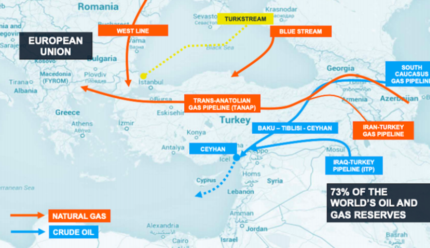 bne IntelliNews tweet media