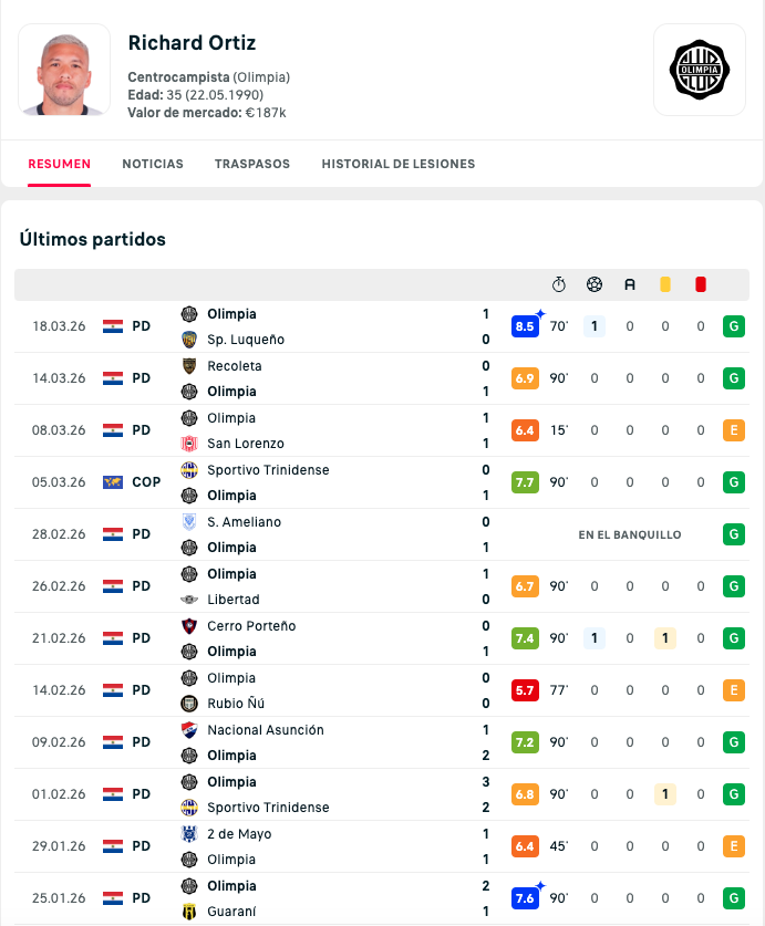 Carlos Martínez tweet media