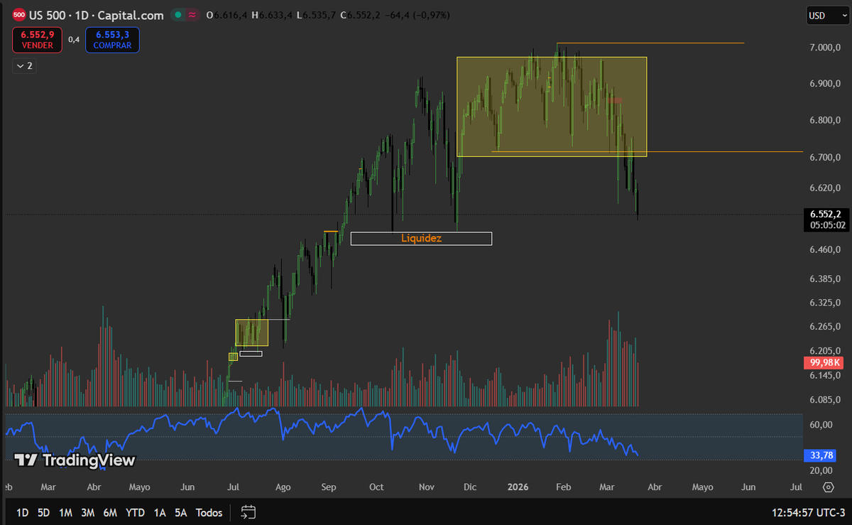 ContadorDeTicks tweet media