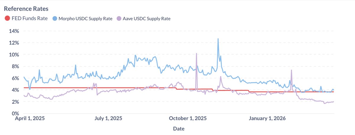 Merlin Egalite ๐ฆ tweet media