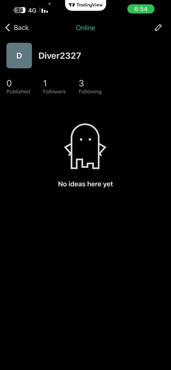 alighwas's tweet photo. @mstr_trader https://t.co/VFBJwGNyuy