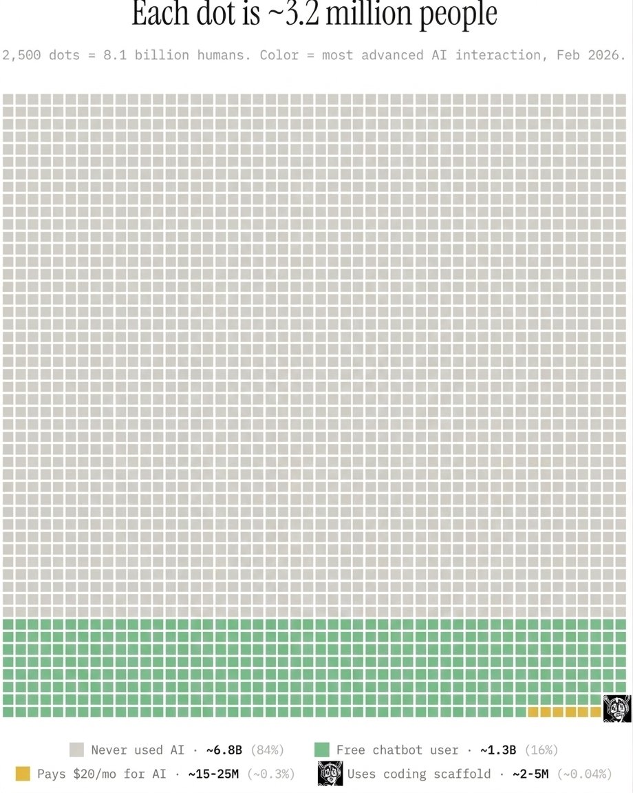 Vanta - NT is 🆒 tweet media