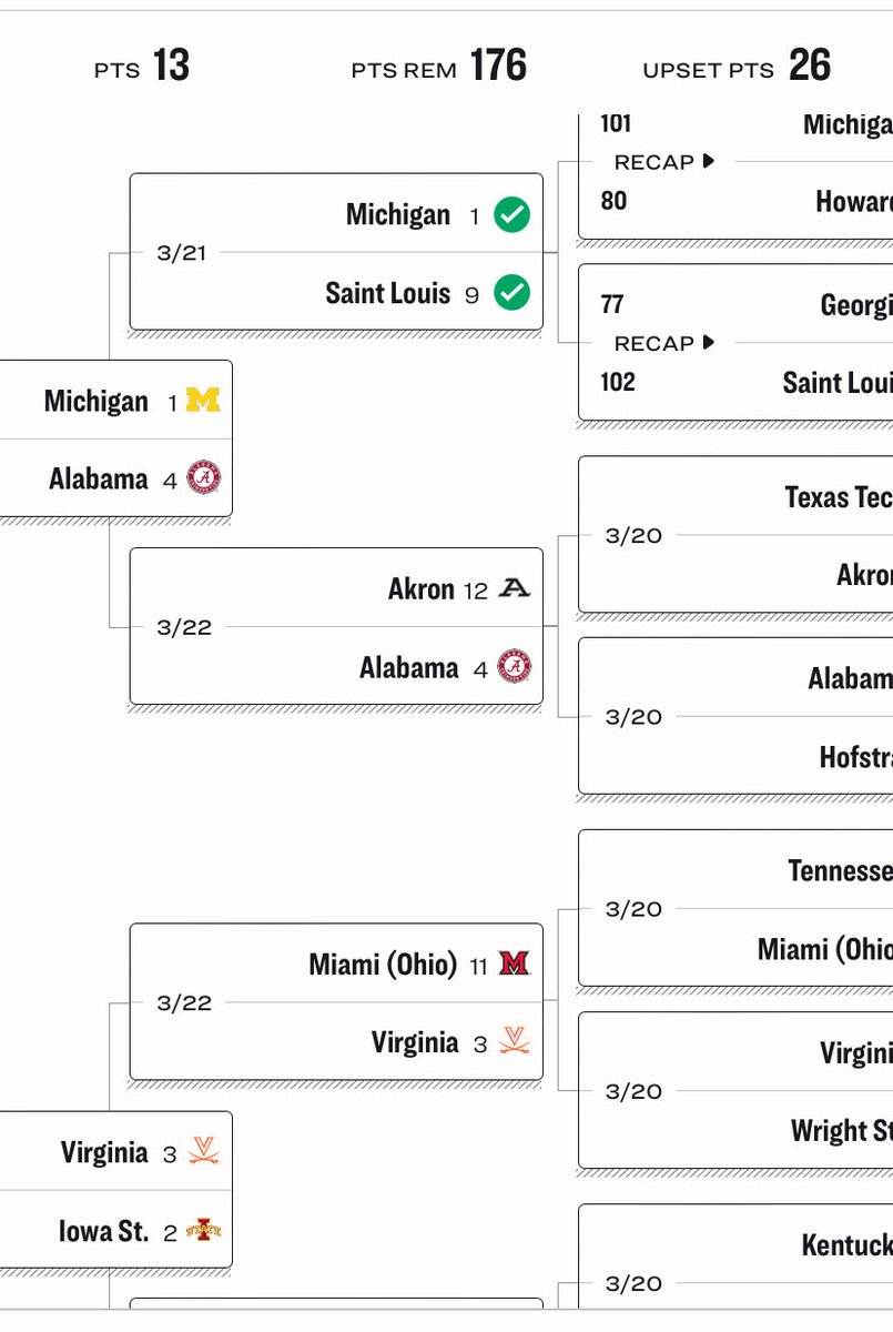 Adchemist (Sport Bets and Picks) tweet media