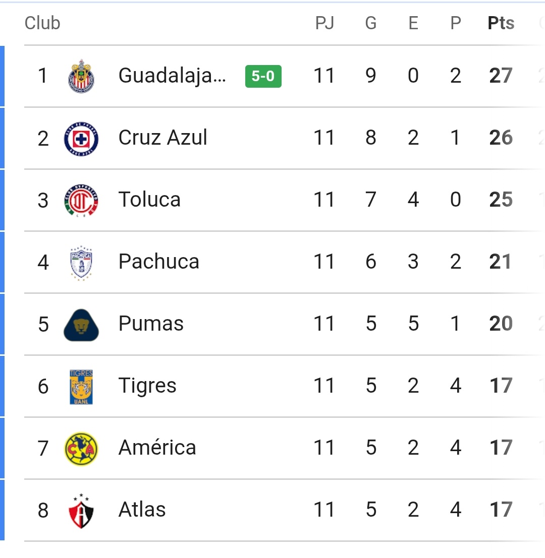 Jesus Fuentes (Chuyo)🤓 tweet media