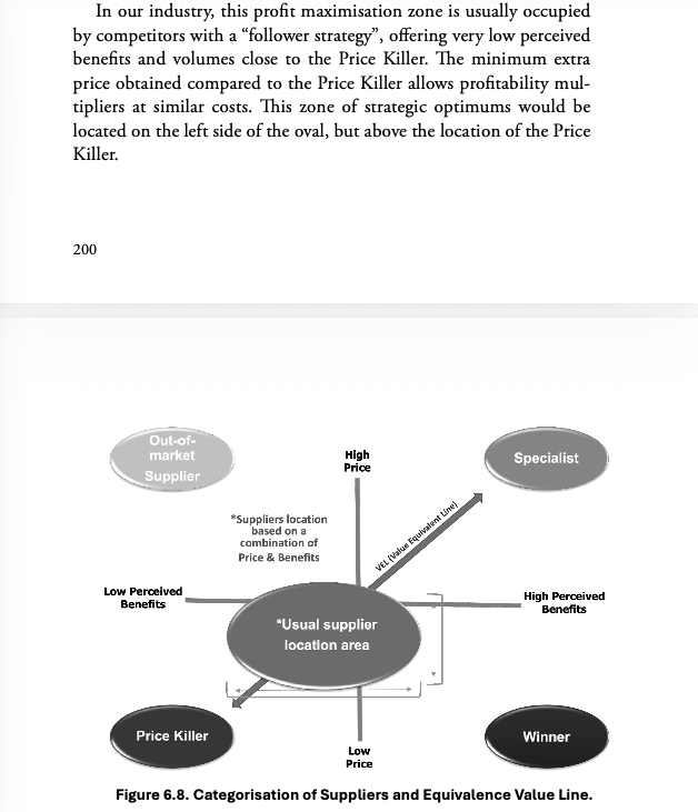 David Del Pino tweet media