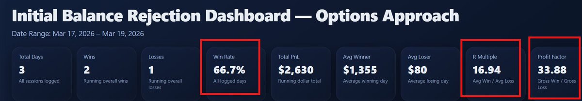 Frank Trades tweet media