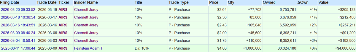 Mr. Alpha tweet media