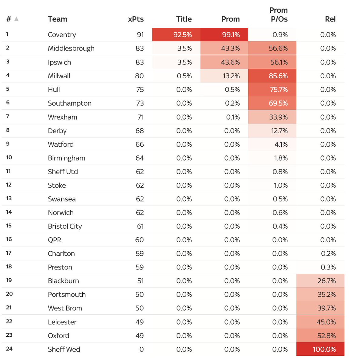 🎙️Racecourse Ramble - Wrexham AFC Podcast tweet media