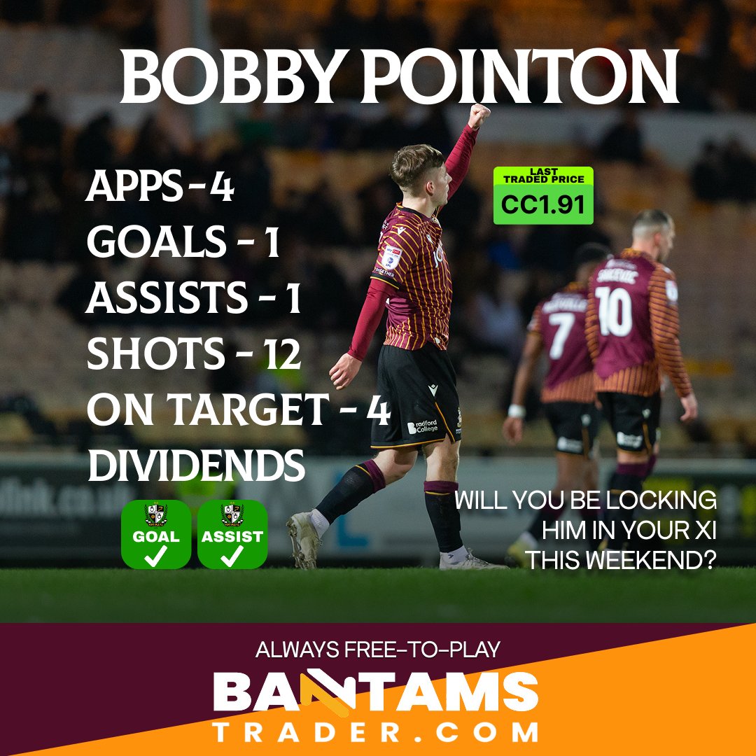 BantamsTrader tweet media