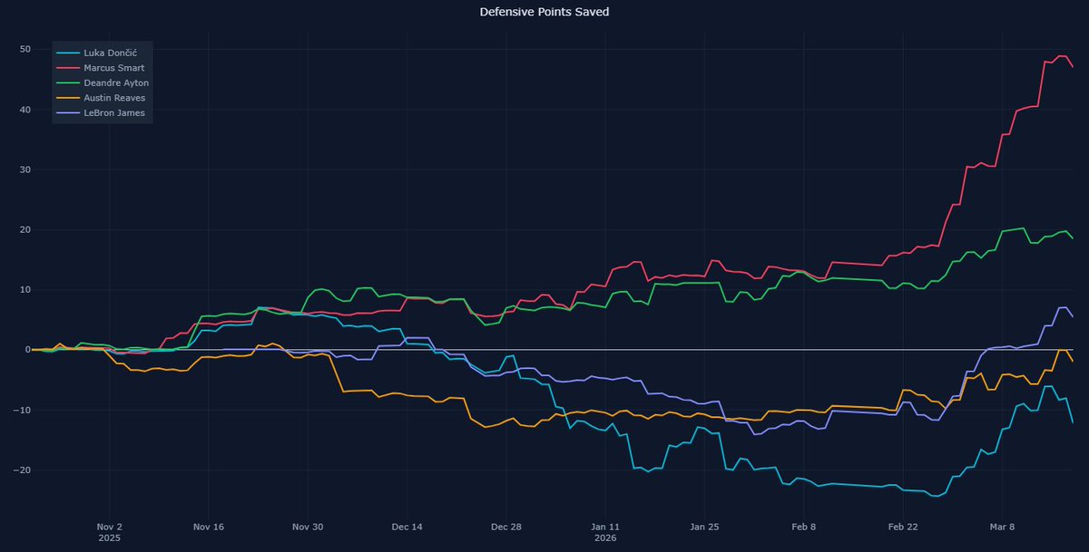 Cranjis McBasketball tweet media