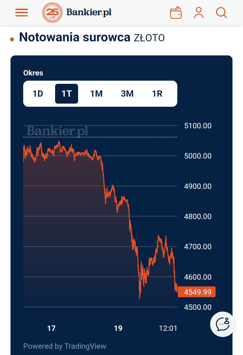 Sławomir Ćwik tweet media